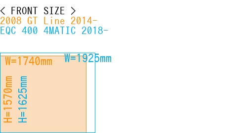 #2008 GT Line 2014- + EQC 400 4MATIC 2018-